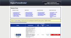 Desktop Screenshot of migliorforexbroker.com